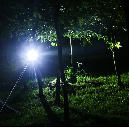 Rechargeable Waterproof LED Headlamp Skanto
