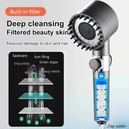 BowLift | Water Filtering Shower Head – High-Pressure Filtration Showerhead
