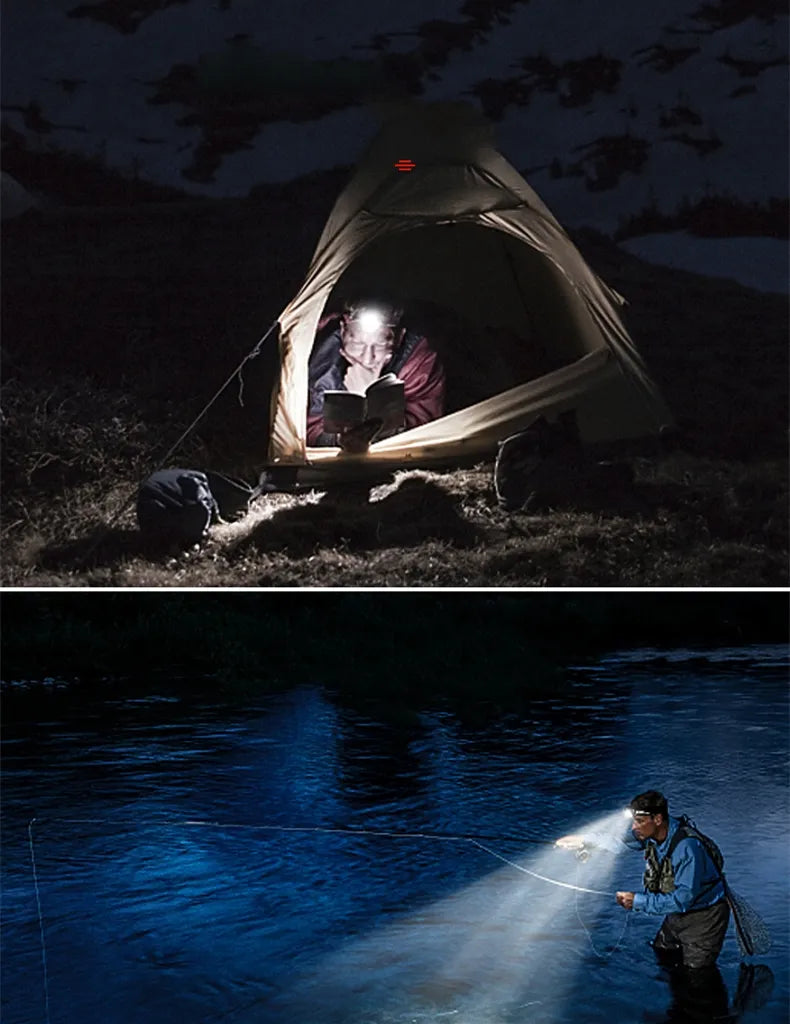 Rechargeable Waterproof LED Headlamp Skanto