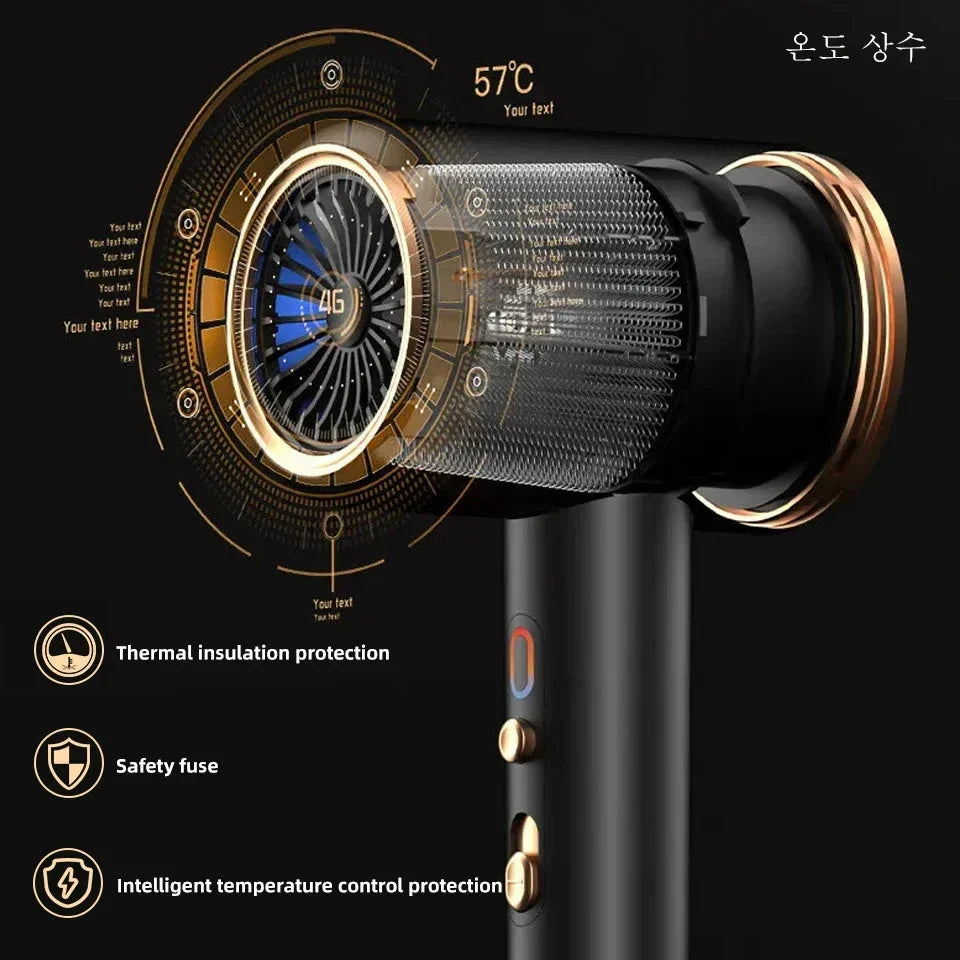 Skanto | 2400W High-Performance Hair Dryer with Cool & Warm Air Function - Ion Technology