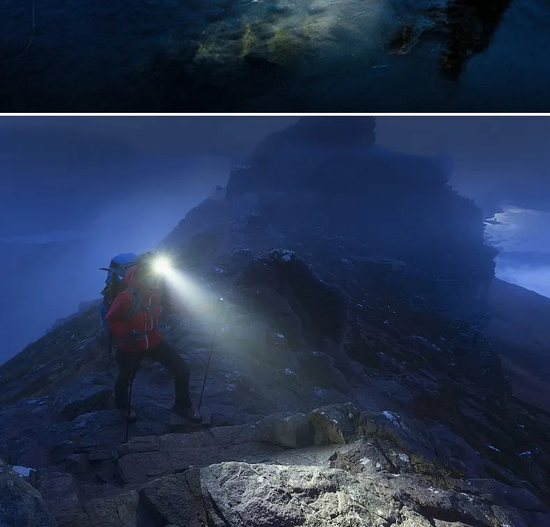 Rechargeable Waterproof LED Headlamp Skanto