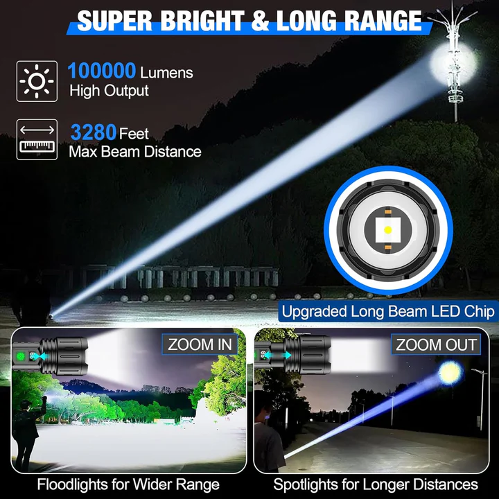 Skanto | World's Brightest Flashlight