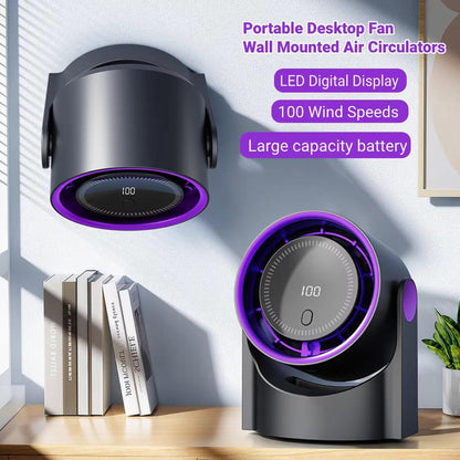 USB Small Fan for Desk | Karnz