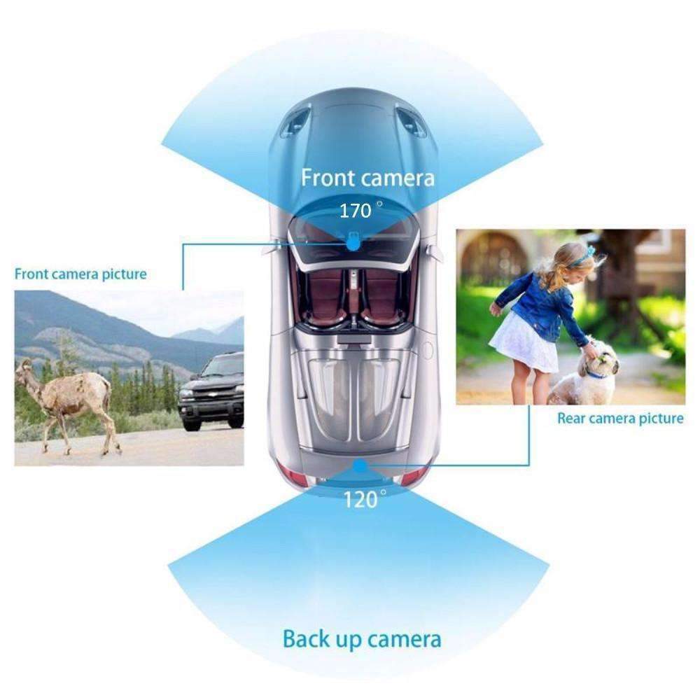 Skanto | DashCam PRO for Cars