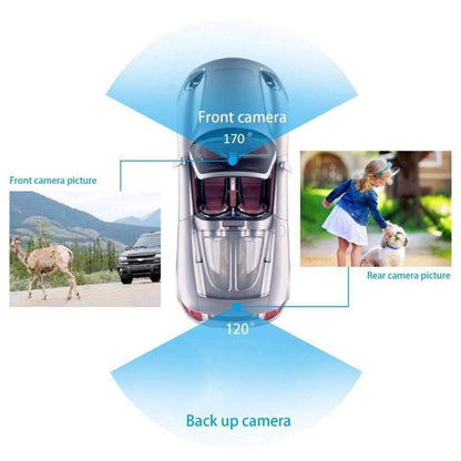 Skanto | DashCam PRO for Cars