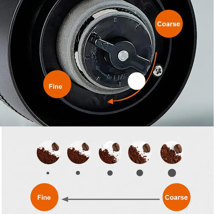 Skanto | Portable Electric Coffee Grinder with USB Type-C Charging & Ceramic Grinder