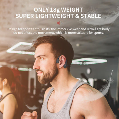 BowLift | AeroLuid Bone Conduction Sports Headphones – Wireless & Waterproof