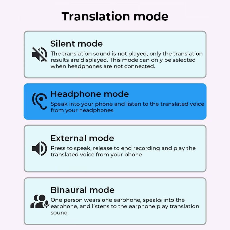 Skanto | AI Translation Open Ear Clip Bluetooth Headphones