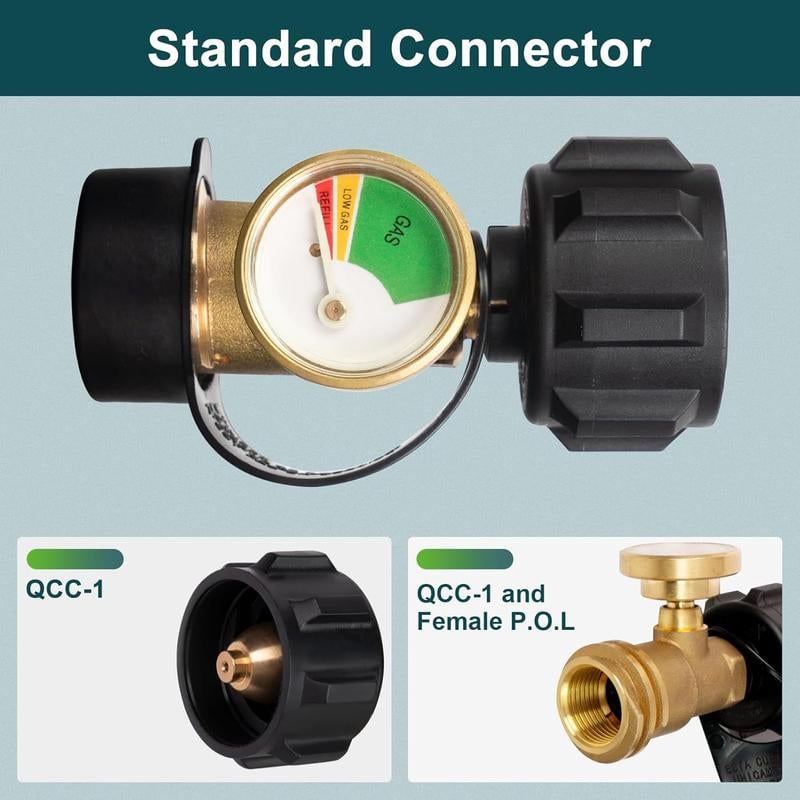 Skanto | Propane Tank Gauge