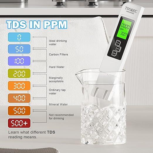 3-in-1 Digital Water Quality Tester TDS Meter | Skanto