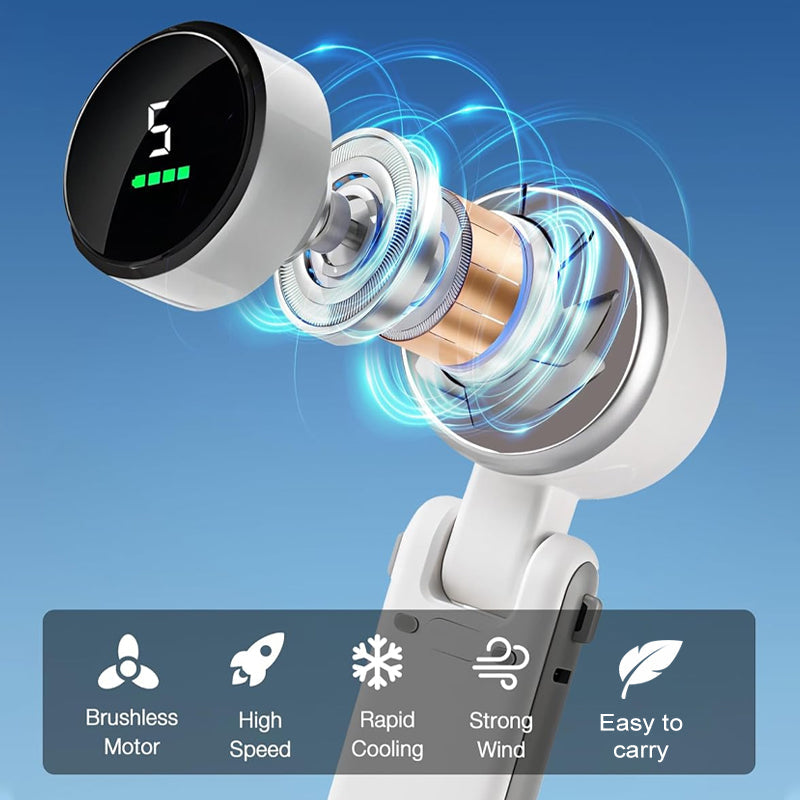 5-Speed Foldable Portable Fan | Karnz