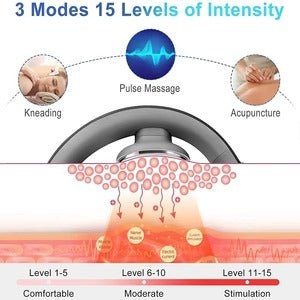 Skanto | Ekorelief – Electric Neck Massager for Deep Pain Relief