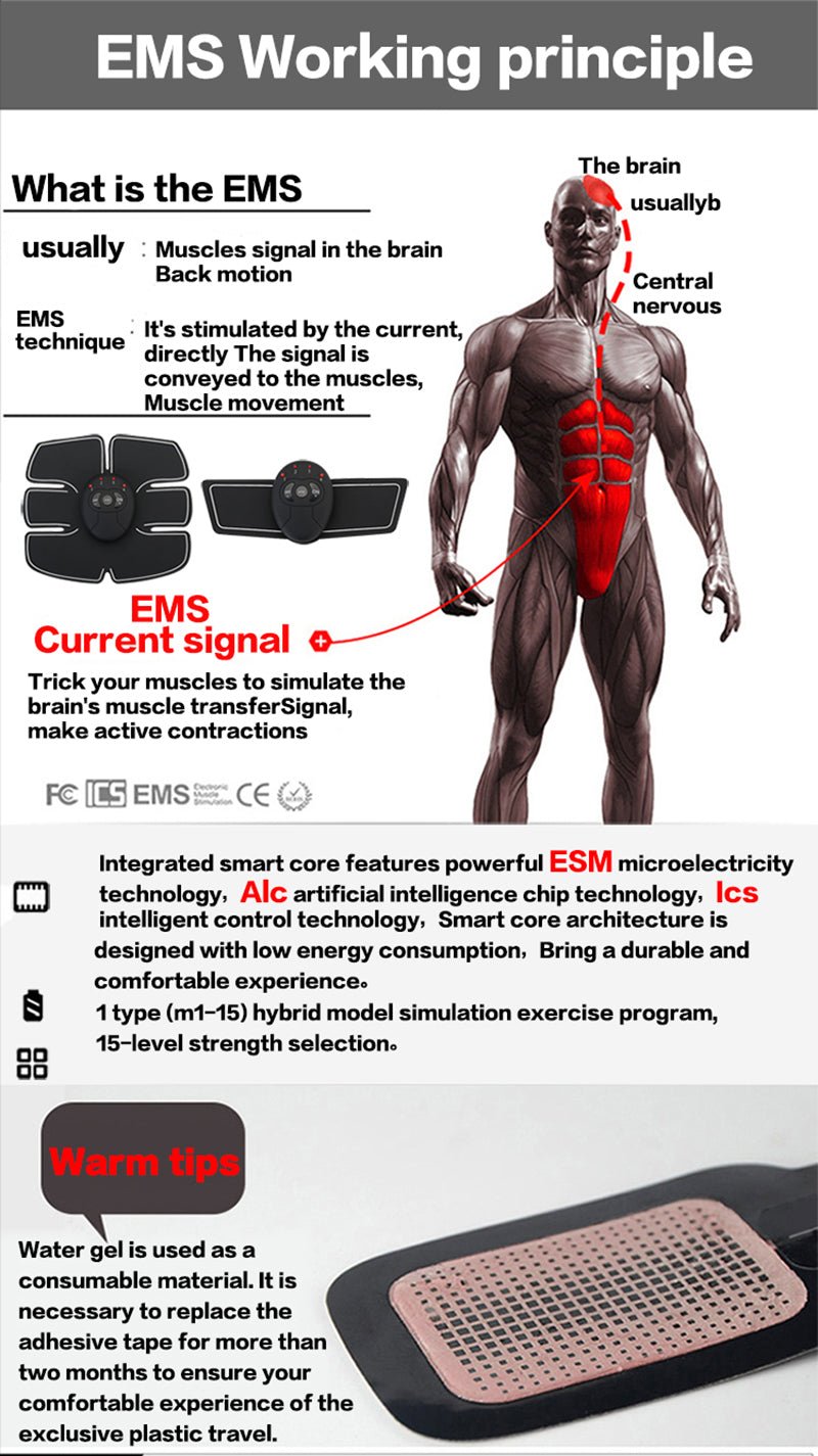 Skanto | EMS Muscle Stimulator for Training