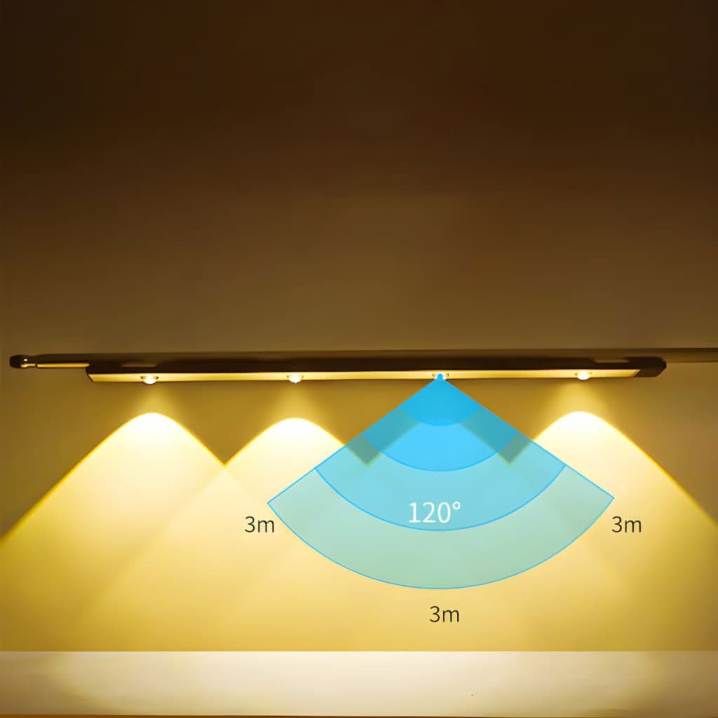 Skanto | Wireless Dimmable Smart LED Motion Sensor Light