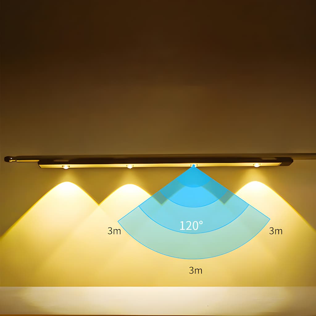Skanto Wireless Smart LED Lamp with Motion Sensor | Rechargeable & Energy-Efficient Lighting for Any Room