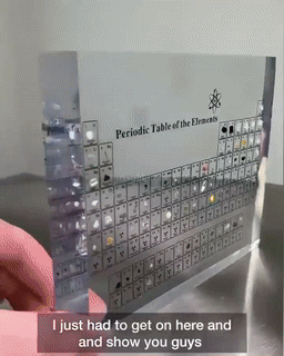 Skanto | Acrylic Periodic Table of Elements