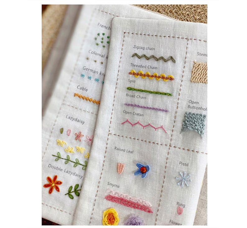 Skanto | StitchCraft Pro – From Beginner to Embroidery Expert Fast