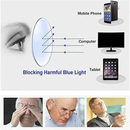 Adjustable focus glasses for near and far vision