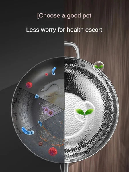 TitanFlair Wok — Non-stick frying for endless cooking enjoyment | Karnz