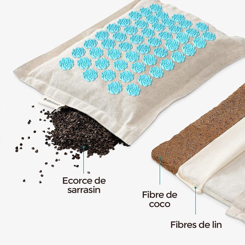 Skanto | Acupressure Mat with Pillow and 5500 Pressure Points – Florapress Relaxation Set