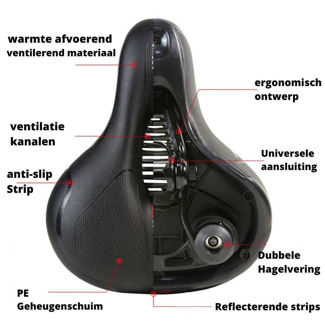 Ergonomic bicycle saddle – Comfortable, adjustable and waterproof | Brehn