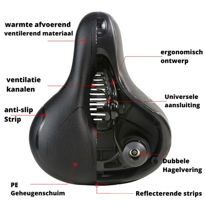 Skanto | Ergonomic Bicycle Saddle – Comfortable, Adjustable, and Waterproof