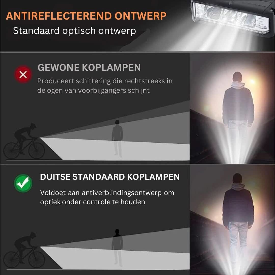 Rechargeable Bike Light 1400 Lumen – Waterproof with Multiple Light Modes | Skanto