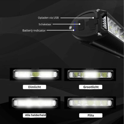 Rechargeable Bike Light 1400 Lumen – Waterproof with Multiple Light Modes | Skanto