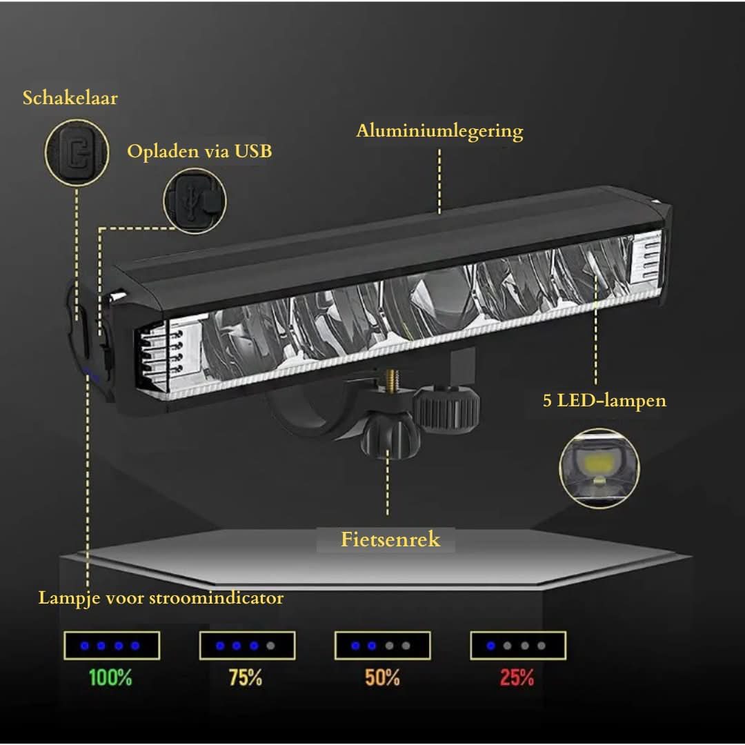 Rechargeable Bike Light 1400 Lumen – Waterproof with Multiple Light Modes | Skanto