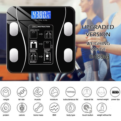 Skanto | Fitscale – Intelligent Body Analysis Scale for Health Monitoring and Progress Tracking