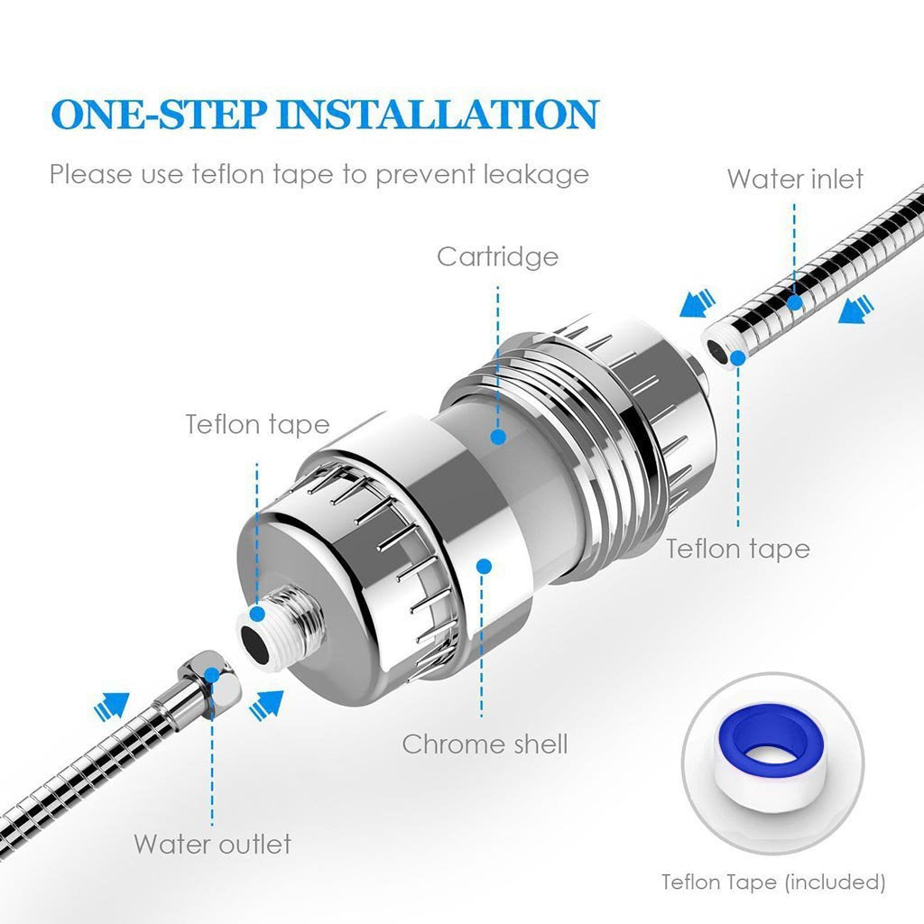 Skanto | Aqua™ High-Pressure Universal Shower Filter