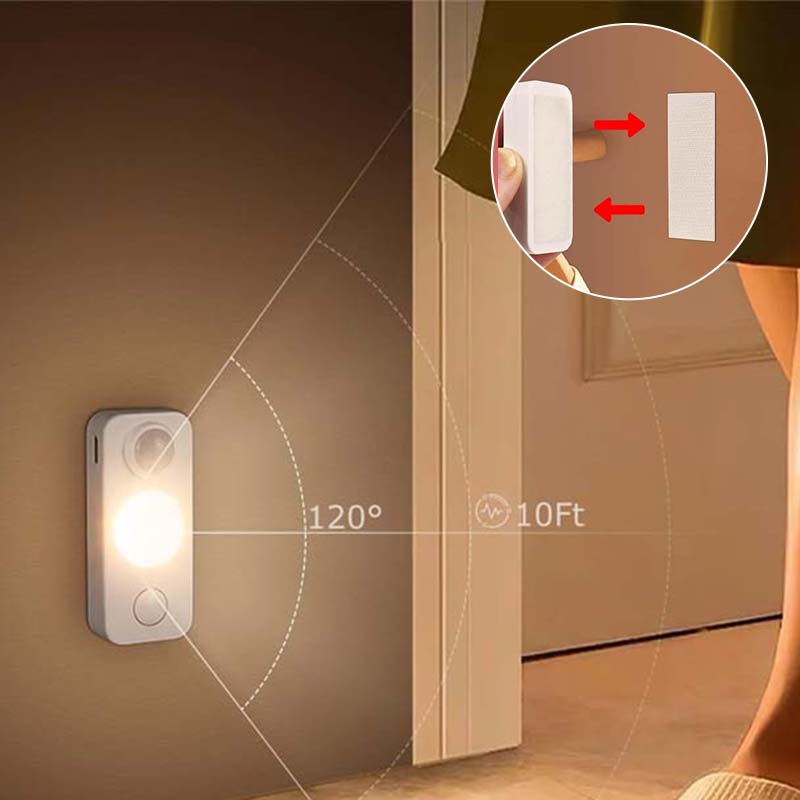 BowLift | LED Motion Sensor Spotlight - 4 pcs
