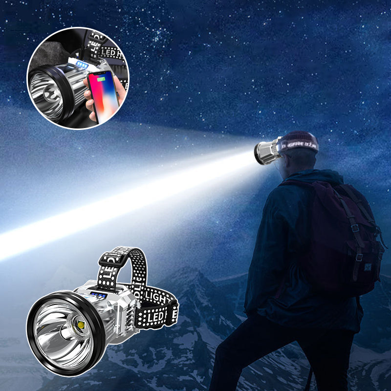 Skanto | Super Bright Rechargeable High-Performance Headlamp