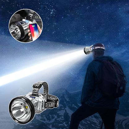 Skanto | Super Bright Rechargeable High-Performance Headlamp