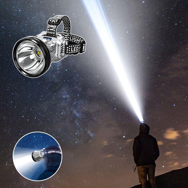 Skanto | Super Bright Rechargeable High-Performance Headlamp