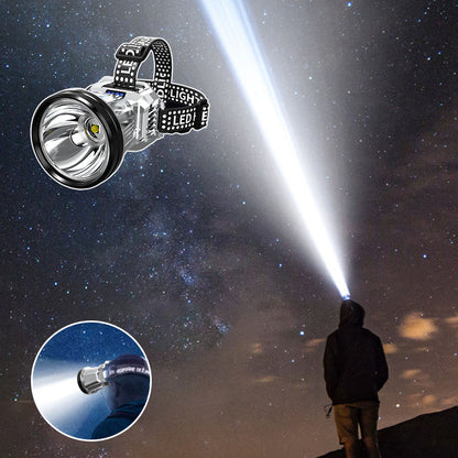 Skanto | Super Bright Rechargeable High-Performance Headlamp