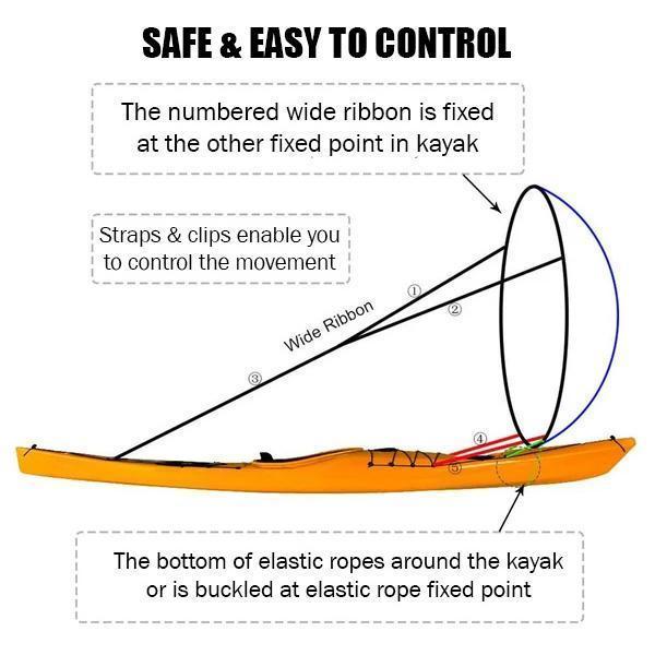 BowLift | Foldable Kayak Wind Sail
