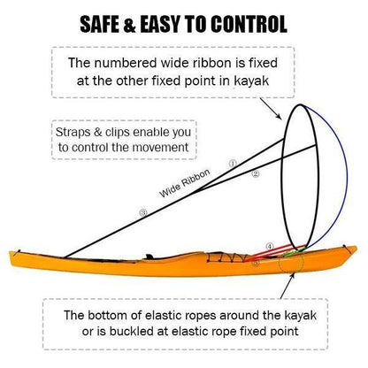 BowLift | Foldable Kayak Wind Sail