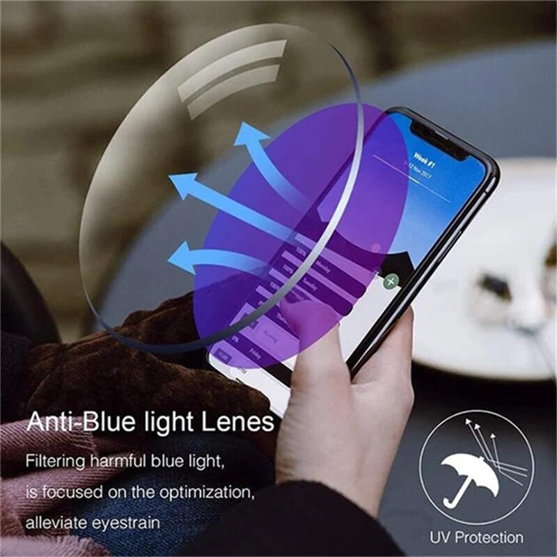 Skanto | Blue Light Filter & Multifocal Glasses - VisionGuard