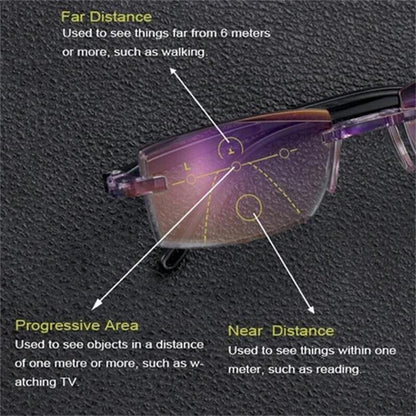 Glasses with blue light filter and progressive strength – VisionGuard