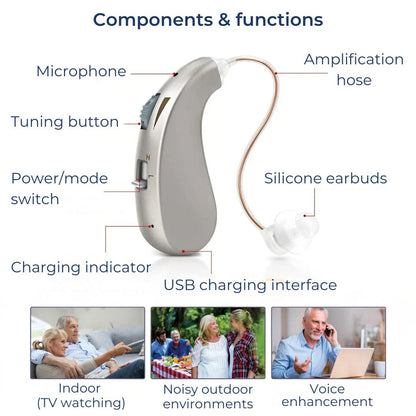 Digital sound amplifier with rechargeable battery | Karnz