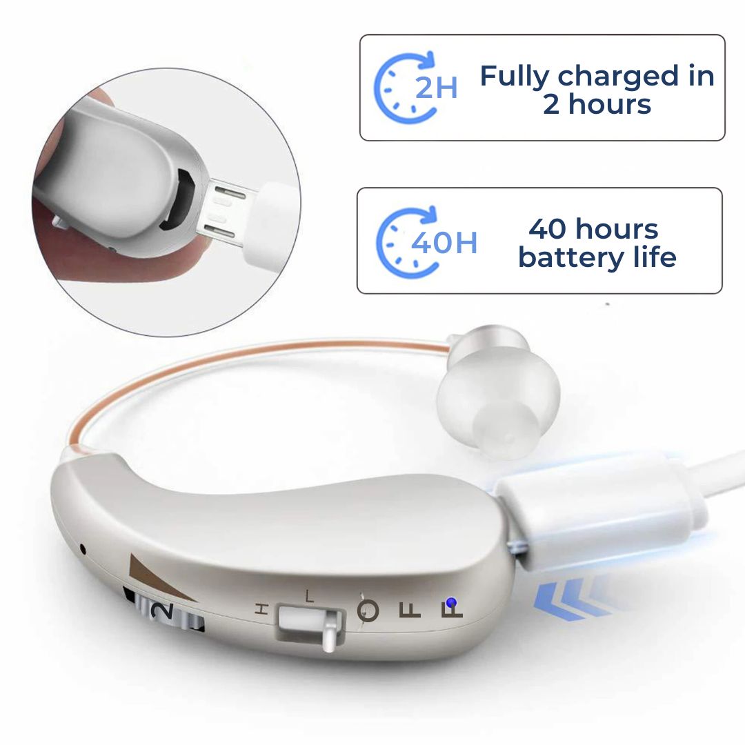 Digital sound amplifier with rechargeable battery | Karnz