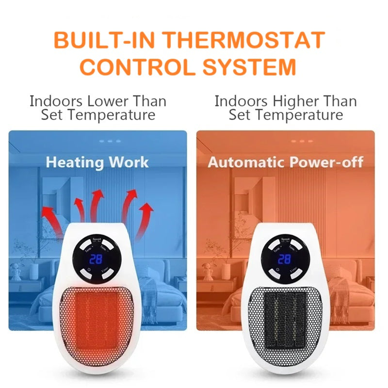 Skanto | Mini Portable Oven with LED Display and Smart Temperature Control