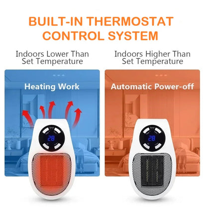 Skanto | Mini Portable Oven with LED Display and Smart Temperature Control