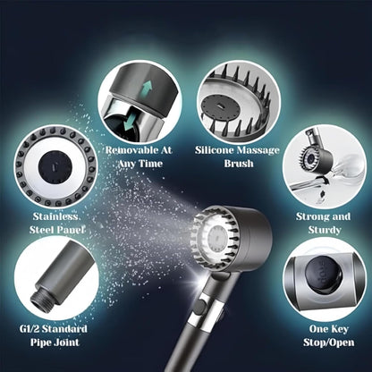 Skanto | High-Pressure Massage Shower Head - Handheld Shower with 3 Spray Modes and Filters