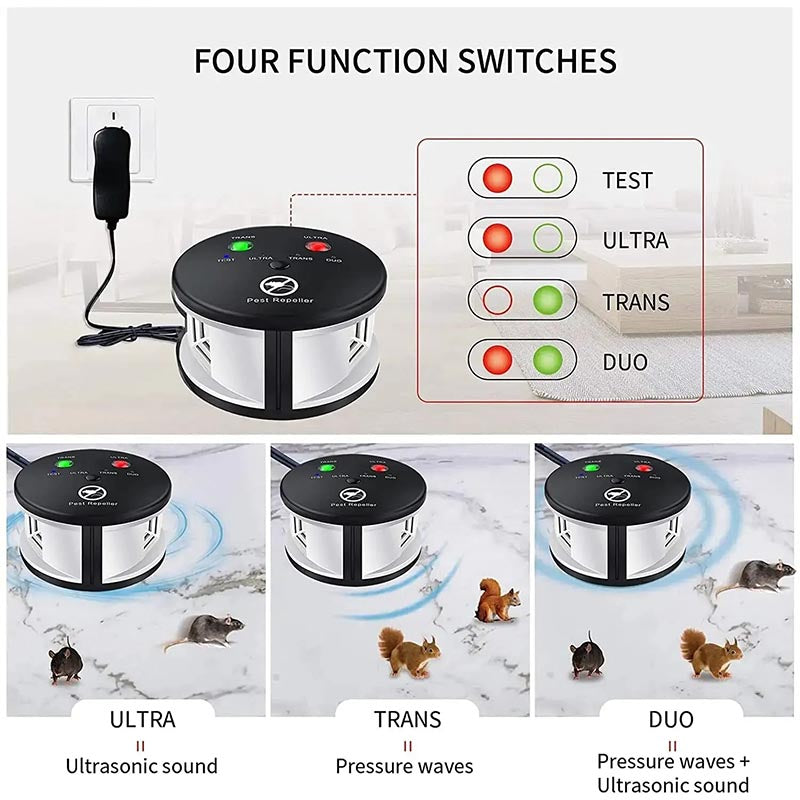 Skanto | Ultrasonic Electronic Mouse Repeller - Rodent and Pest Deterrent for Mice, Rats, and Insects