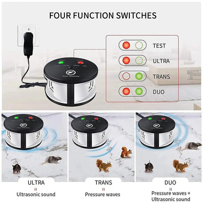 Skanto | Ultrasonic Electronic Mouse Repeller - Rodent and Pest Deterrent for Mice, Rats, and Insects