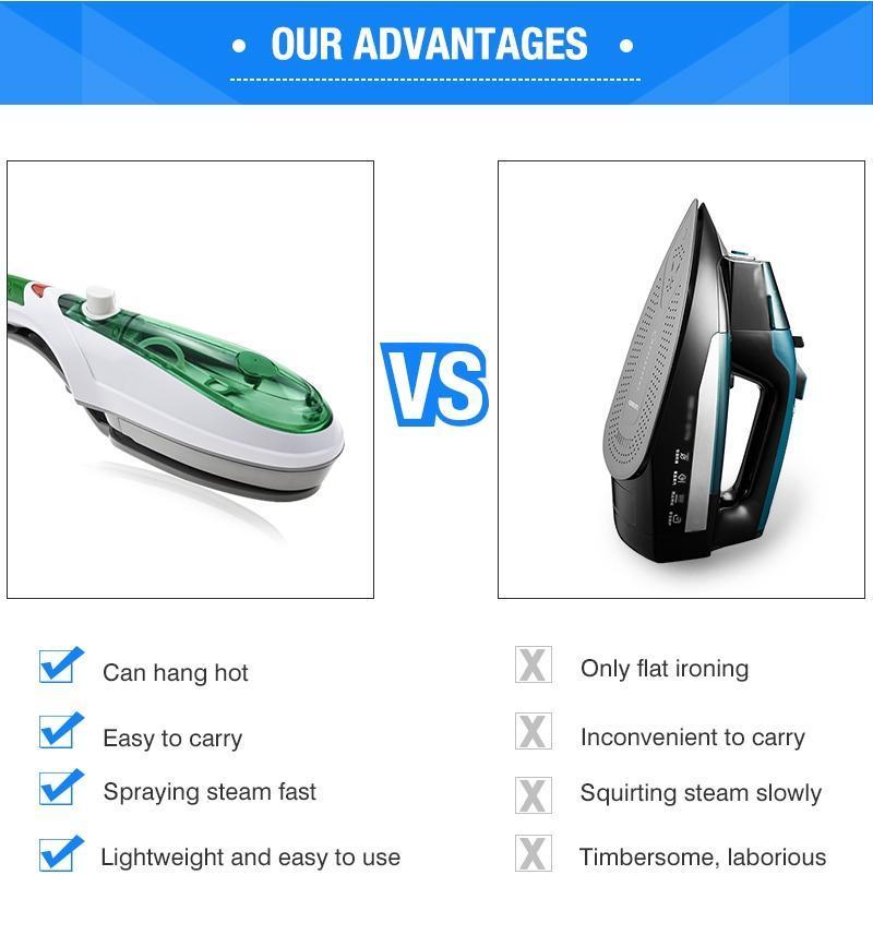 Norvo | Portable Clothes Steamer