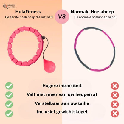 Skanto | Hula Fitness Weighted Hoop – Adjustable Smart Hoop for Full Body Workout