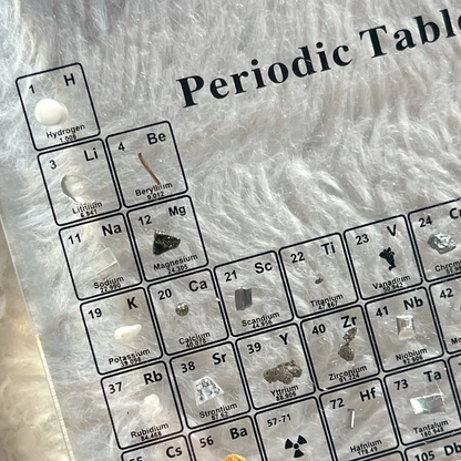 Skanto | Illuminated Periodic Table with Real Elements - Elementa